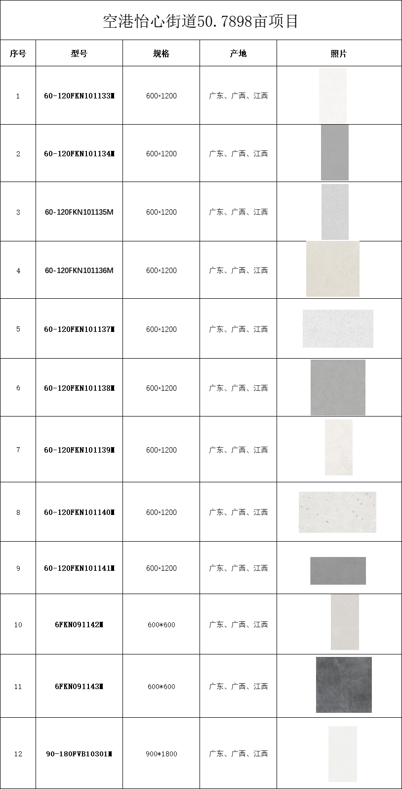 welcometo迎接惠临888集团(中国)有限公司